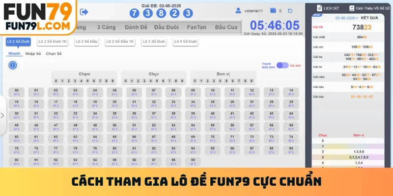 Cách tham gia lô đề FUN79 cực chuẩn