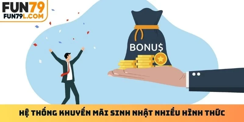 Hệ thống khuyến mãi sinh nhật nhiều hình thức